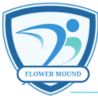 bestdentistflowermound