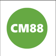 cm88art