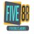 five88claims